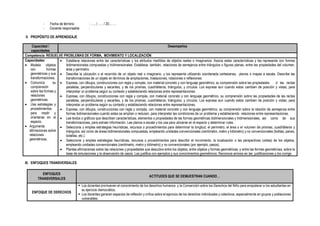 - Fecha de término : ….. / ….. / 20…….
- Docente responsable :
II. PROPÓSITO DE APRENDIZAJE
Capacidad /
capacidades
Desempeños
Competencia: RESUELVE PROBLEMAS DE FORMA, MOVIMIENTO Y LOCALIZACIÓN
Capacidades:
• Modela objetos
con formas
geométricas y sus
transformaciones.
• Comunica su
comprensión
sobre las formas y
relaciones
geométricas.
• Usa estrategias y
procedimientos
para medir y
orientarse en el
espacio.
• Argumenta
afirmaciones sobre
relaciones
geométricas.
• Establece relaciones entre las características y los atributos medibles de objetos reales o imaginarios. Asocia estas características y las representa con formas
bidimensionales compuestas y tridimensionales. Establece, también, relaciones de semejanza entre triángulos o figuras planas, entre las propiedades del volumen,
área y perímetro.
• Describe la ubicación o el recorrido de un objeto real o imaginario, y los representa utilizando coordenada cartesianas, planos o mapas a escala. Describe las
transformaciones de un objeto en términos de ampliaciones, traslaciones, rotaciones o reflexiones.
• Expresa, con dibujos, construcciones con regla y compás, con material concreto y con lenguaje geométrico, su comprensión sobre las propiedades d las rectas
paralelas, perpendiculares y secantes, y de los prismas, cuadriláteros, triángulos, y círculos. Los expresa aun cuando estos cambien de posición y vistas, para
interpretar un problema según su contexto y estableciendo relaciones entre representaciones.
• Expresa, con dibujos, construcciones con regla y compás, con material concreto y con lenguaje geométrico, su comprensión sobre las propiedades de las rectas
paralelas, perpendiculares y secantes, y de los prismas, cuadriláteros, triángulos, y círculos. Los expresa aun cuando estos cambien de posición y vistas, para
interpretar un problema según su contexto y estableciendo relaciones entre representaciones.
• Expresa, con dibujos, construcciones con regla y compás, con material concreto y con lenguaje geométrico, su comprensión sobre la relación de semejanza entre
formas bidimensionales cuando estas se amplían o reducen, para interpretar las condiciones de un problema y estableciendo relaciones entre representaciones.
• Lee textos o gráficos que describen características, elementos o propiedades de las formas geométricas bidimensionales y tridimensionales, así como de sus
transformaciones, para extraer información. Lee planos a escala y los usa para ubicarse en el espacio y determinar rutas.
• Selecciona y emplea estrategias heurísticas, recursos o procedimientos para determinar la longitud, el perímetro, el área o el volumen de prismas, cuadriláteros y
triángulos, así como de áreas bidimensionales compuestas, empleando unidades convencionales (centímetro, metro y kilómetro) y no convencionales (bolitas, panes,
botellas, etc.).
• Selecciona y emplea estrategias heurísticas, recursos o procedimientos para describir el movimiento, la localización o las perspectivas (vistas) de los objetos,
empleando unidades convencionales (centímetro, metro y kilómetro) y no convencionales (por ejemplo, pasos).
• Plantea afirmaciones sobre las relaciones y propiedades que descubre entre los objetos, entre objetos y formas geométricas, y entre las formas geométricas, sobre la
base de simulaciones y la observación de casos. Las justifica con ejemplos y sus conocimientos geométricos. Reconoce errores en las justificaciones y los corrige.
III. ENFOQUES TRANSVERSALES
ENFOQUES
TRANSVERSALES
ACTITUDES QUE SE DEMUESTRAN CUANDO…
ENFOQUE DE DERECHOS
▪ Los docentes promueven el conocimiento de los derechos humanos y la Convención sobre los Derechos del Niño para empoderar a los estudiantes en
su ejercicio democrático.
▪ Los docentes generan espacios de reflexión y crítica sobre el ejercicio de los derechos individuales y colectivos, especialmente en grupos y poblaciones
vulnerables.
 