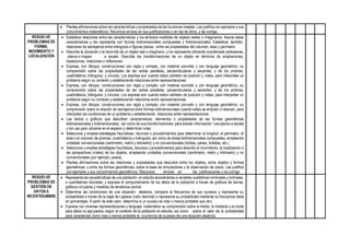 • Plantea afirmaciones sobre las características y propiedades de las funciones lineales. Las justifica con ejemplos y sus
conocimientos matemáticos. Reconoce errores en sus justificaciones o en las de otros, y las corrige.
RESUELVE
PROBLEMAS DE
FORMA,
MOVIMIENTO Y
LOCALIZACIÓN
• Establece relaciones entre las características y los atributos medibles de objetos reales o imaginarios. Asocia estas
características y las representa con formas bidimensionales compuestas y tridimensionales. Establece, también,
relaciones de semejanza entre triángulos o figuras planas, entre las propiedades del volumen, área y perímetro.
• Describe la ubicación o el recorrido de un objeto real o imaginario, y los representa utilizando coordenada cartesianas,
planos o mapas a escala. Describe las transformaciones de un objeto en términos de ampliaciones,
traslaciones, rotaciones o reflexiones.
• Expresa, con dibujos, construcciones con regla y compás, con material concreto y con lenguaje geométrico, su
comprensión sobre las propiedades de las rectas paralelas, perpendiculares y secantes, y de los prismas,
cuadriláteros, triángulos, y círculos. Los expresa aun cuando estos cambien de posición y vistas, para interpretar un
problema según su contexto y estableciendo relaciones entre representaciones.
• Expresa, con dibujos, construcciones con regla y compás, con material concreto y con lenguaje geométrico, su
comprensión sobre las propiedades de las rectas paralelas, perpendiculares y secantes, y de los prismas,
cuadriláteros, triángulos, y círculos. Los expresa aun cuando estos cambien de posición y vistas, para interpretar un
problema según su contexto y estableciendo relaciones entre representaciones.
• Expresa, con dibujos, construcciones con regla y compás, con material concreto y con lenguaje geométrico, su
comprensión sobre la relación de semejanza entre formas bidimensionales cuando estas se amplían o reducen, para
interpretar las condiciones de un problema y estableciendo relaciones entre representaciones.
• Lee textos o gráficos que describen características, elementos o propiedades de las formas geométricas
bidimensionales y tridimensionales, así como de sus transformaciones, para extraer información. Lee planos a escala
y los usa para ubicarse en el espacio y determinar rutas.
• Selecciona y emplea estrategias heurísticas, recursos o procedimientos para determinar la longitud, el perímetro, el
área o el volumen de prismas, cuadriláteros y triángulos, así como de áreas bidimensionales compuestas, empleando
unidades convencionales (centímetro, metro y kilómetro) y no convencionales (bolitas, panes, botellas, etc.).
• Selecciona y emplea estrategias heurísticas, recursos o procedimientos para describir el movimiento, la localización o
las perspectivas (vistas) de los objetos, empleando unidades convencionales (centímetro, metro y kilómetro) y no
convencionales (por ejemplo, pasos).
• Plantea afirmaciones sobre las relaciones y propiedades que descubre entre los objetos, entre objetos y formas
geométricas, y entre las formas geométricas, sobre la base de simulaciones y la observación de casos. Las justifica
con ejemplos y sus conocimientos geométricos. Reconoce errores en las justificaciones y los corrige.
RESUELVE
PROBLEMAS DE
GESTIÓN DE
DATOS E
INCERTIDUMBRE
• Representa las características de una población en estudio asociándolas a variables cualitativas nominales y ordinales,
o cuantitativas discretas, y expresa el comportamiento de los datos de la población a través de gráficos de barras,
gráficos circulares y medidas de tendencia central.
• Determina las condiciones de una situación aleatoria, compara la frecuencia de sus sucesos y representa su
probabilidad a través de la regla de Laplace (valor decimal) o representa su probabilidad mediante su frecuencia dada
en porcentajes. A partir de este valor, determina si un suceso es más o menos probable que otro.
• Expresa con diversas representaciones y lenguaje matemático su comprensión sobre la media, la mediana y la moda
para datos no agrupados, según el contexto de la población en estudio, así como sobre el valor de la probabilidad
para caracterizar como más o menos probable la ocurrencia de sucesos de una situación aleatoria.
 