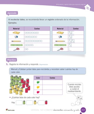 Recolectar	y	registrar	datos	para	responder	preguntas
_doscientos _cincuenta y _siete
1.	 Registra	la	información	y	responde.	Representar
Manuel	y	Esteban	juntan	latas	para	reciclarlas	y	necesitan	saber	cuántas	hay	de			
cada	color.
Practica
Aprende
Al	recolectar datos,	se	recomienda	llevar	un	registro	ordenado	de	la	información.
Ejemplos:
Material Conteo Material Conteo
			
			
			
	 	
	
•	 ¿Cuántas	latas	de	cada	color	hay?
Hay
		 	
,
	 		 	
y
	 	
.
Color Conteo
257257
			
			
			
Cuando	reciclas	
latas	ayudas	
a	cuidar	el	
medioambiente.
VERSIîN NO COMERCIALIZABLE_doscientos _cincuenta y _sieteCOMERCIALIZABLE_doscientos _cincuenta y _siete
 