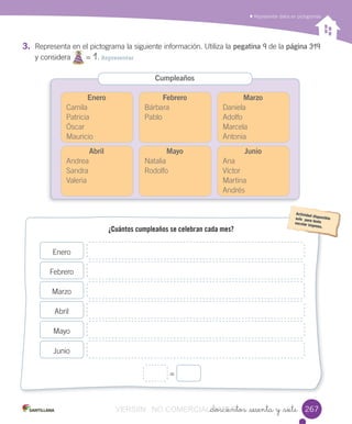 _doscientos _sesenta y _siete
	Representar	datos	en	pictogramas
3. Representa	en	el	pictograma	la	siguiente	información.	Utiliza	la	pegatina	9	de	la	página	319
y	considera =	1.	Representar
=
Cumpleaños
Enero
Camila
Patricia
Óscar
Mauricio
Abril
Andrea
Sandra
Valeria
Febrero
Bárbara
Pablo
Mayo
Natalia
Rodolfo
Marzo
Daniela
Adolfo
Marcela
Antonia
Junio
Ana
Víctor
Martina
Andrés
Enero
Febrero
Marzo
Abril
Mayo
Junio
¿Cuántos cumpleaños se celebran cada mes?
267267VERSIîN NO COMERCIALIZABLE_doscientos _sesenta y _sieteCOMERCIALIZABLE_doscientos _sesenta y _siete
 