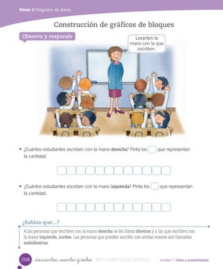 Unidad 7 / Datos y probabilidades_doscientos _sesenta y _ocho
• ¿Cuántos	estudiantes	escriben	con	la	mano	derecha?	Pinta	los 	que	representan	
la	cantidad.
• ¿Cuántos	estudiantes	escriben	con	la	mano	izquierda?	Pinta	los 	que	representan	
la	cantidad.
Módulo 2 / Registro de datos
Observa y responde
Construcción de gráficos de bloques
A las personas que escriben con la mano derecha se les llama diestros y a las que escriben con
la mano izquierda, zurdos. Las personas que pueden escribir con ambas manos son llamadas
ambidiestras.
¿Sabías que...?
268
Levanten	la	
mano	con	la	que	
escriben.
VERSIîN_doscientos _sesenta y _ochoVERSIîN_doscientos _sesenta y _ocho NO COMERCIALIZABLE
 