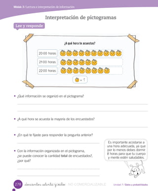 Unidad 7 / Datos y probabilidades
• ¿Qué	información	se	organizó	en	el	pictograma?
• ¿A	qué	hora	se	acuesta	la	mayoría	de	los	encuestados?
• ¿En	qué	te	fijaste	para	responder	la	pregunta	anterior?
• Con	la	información	organizada	en	el	pictograma,
¿se	puede	conocer	la	cantidad	total	de	encuestados?,
¿por	qué?
Lee y responde
Interpretación de pictogramas
Módulo 3 / Lectura e interpretación de información
_doscientos _setenta y _ocho278
Es	importante	acostarse	a	
una	hora	adecuada,	ya	que	
por	lo	menos	debes	dormir	
8	horas	para	que	tu	cuerpo	
y	mente	estén	saludables.
=	1
20:00	horas
21:00 horas
22:00	horas
¿A qué hora te acuestas?
VERSIîN_doscientos _setenta y _ochoVERSIîN_doscientos _setenta y _ocho NO COMERCIALIZABLE
 