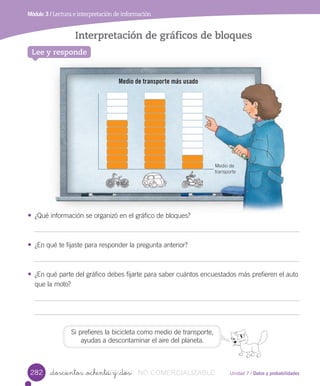 Unidad 7 / Datos y probabilidades_doscientos _ochenta y _dos
Lee y responde
Interpretación de gráficos de bloques
Módulo 3 / Lectura e interpretación de información
• ¿Qué	información	se	organizó	en	el	gráfico	de	bloques?
• ¿En	qué	te	fijaste	para	responder	la	pregunta	anterior?
• ¿En	qué	parte	del	gráfico	debes	fijarte	para	saber	cuántos	encuestados	más	prefieren	el	auto
que	la	moto?
Si	prefieres	la	bicicleta	como	medio	de	transporte,	
ayudas	a	descontaminar	el	aire	del	planeta.
Medio de transporte más usado
Medio	de	
transporte
282 VERSIîN_doscientos _ochenta y _dosVERSIîN_doscientos _ochenta y _dos NO COMERCIALIZABLE
 