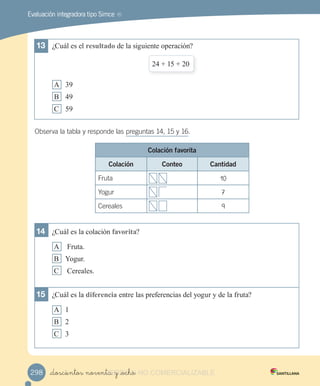 Evaluación integradora tipo Simce MR
Observa la tabla y responde las preguntas 14, 15 y 16.
13	 ¿Cuál es el resultado de la siguiente operación?
24 + 15 + 20
A 39
B 49
C 59
14	 ¿Cuál es la colación favorita?
A Fruta.
B Yogur.
C Cereales.
15	 ¿Cuál es la diferencia entre las preferencias del yogur y de la fruta?
A 1
B 2
C 3
Colación favorita
Colación Conteo Cantidad
Fruta 10
Yogur 7
Cereales 9
_doscientos noventa y _ocho298 VERSIîN_doscientos noventa y _ochoVERSIîN_doscientos noventa y _ocho NO COMERCIALIZABLE
 