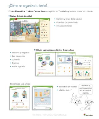 ¿Cómo se organiza tu texto?
El texto Matemática 1º básico Casa del Saber se organiza en 7 unidades y en cada unidad encontrarás:
Páginas de inicio de unidad
• Número y título de la unidad
• Objetivos de aprendizaje
• Evaluación inicial
• Observa y responde
• Lee y responde
• Aprende
• Practica
• Ponte a prueba
Módulos organizados por objetivos de aprendizaje
• Educando en valores
• ¿Sabías que…?
Secciones de cada unidad
Educando en valores
Cuando te laves los dientes no dejes correr el agua,
así ayudas a cuidar nuestro planeta.
Módulo
Observa y responde
Duración de eventos cotidianos
Medición del tiempo y de la longitud2
Unidad 5 / Medición_ciento _setenta y _ocho
•	 	¿Qué	hacen	la	niña	y	el	niño?	Descríbelo.
•	 ¿Quién	demorará	más tiempo	en	hacer	su	actividad?	Enciérralo.
178
Contar, leer y representar números hasta el 20Usar un lenguaje cotidiano para secuenciar eventos en el tiempo
_ciento _ochenta y nueve
Para ubicarse en el tiempo y ordenar sucesos que ocurren en el tiempo se puede utilizar
el calendario.
• El calendario se ordena en 12 meses:
• Cada mes se organiza en semanas. Un mes tiene entre 4 y 5 semanas y entre 28 y 31 días.
• Una semana tiene 7 días.
Aprende
Hace mucho tiempo, los meses del año solo eran 10 y comenzaban en marzo.
Fuente: http://www.muyinteresante.es/
Recuperado el 12 de abril de 2012.
¿Sabías que...?
Lu
Lunes
Ma
Martes
Mi
Miércoles
Ju
Jueves
Vi
Viernes
Sa
Sábado
Do
Domingo
enero julio
febrero agosto
marzo septiembre
abril octubre
mayo noviembre
junio diciembre
SEPTIEMBRE
Lu Ma Mi Ju Vi Sa Do
1
2 3 4 5 6 7 8
9 10 11 12 13 14 15
16 17 18 19 20 21 22
23 24 25 26 27 28 29
30
Mes Día
Semana
ENERO
Lu Ma Mi Ju Vi Sa Do1 2 3 4 5 67 8 9 10 11 12 1314 15 16 17 18 19 2021 22 23 24 25 26 2728 29 30 31
MARZO
Lu Ma Mi Ju Vi Sa Do
1 2 34 5 6 7 8 9 1011 12 13 14 15 16 1718 19 20 21 22 23 2425 26 27 28 29 30 31
ABRIL
Lu Ma Mi Ju Vi Sa Do1 2 3 4 5 6 78 9 10 11 12 13 1415 16 17 18 19 20 2122 23 24 25 26 27 2829 30
AGOSTO
Lu Ma Mi Ju Vi Sa Do
1 2 3 45 6 7 8 9 10 1112 13 14 15 16 17 1819 20 21 22 23 24 2526 27 28 29 30 31
JULIO
Lu Ma Mi Ju Vi Sa Do1 2 3 4 5 6 78 9 10 11 12 13 1415 16 17 18 19 20 2122 23 24 25 26 27 2829 30 31
JUNIO
Lu Ma Mi Ju Vi Sa Do
1 23 4 5 6 7 8 910 11 12 13 14 15 1617 18 19 20 21 22 2324 25 26 27 28 29 30
MAYO
Lu Ma Mi Ju Vi Sa Do1 2 3 4 56 7 8 9 10 11 1213 14 15 16 17 18 1920 21 22 23 24 25 2627 28 29 30 31
SEPTIEM
BRELu Ma Mi Ju Vi Sa Do
12 3 4 5 6 7 89 10 11 12 13 14 1516 17 18 19 20 21 2223 24 25 26 27 28 2930
OCTUBR
ELu Ma Mi Ju Vi Sa Do1 2 3 4 5 67 8 9 10 11 12 1214 15 16 17 18 19 2021 22 23 24 25 26 2728 29 30 31
NOVIEMB
RELu Ma Mi Ju Vi Sa Do
1 2 34 5 6 7 8 9 1011 12 13 14 15 16 1718 19 20 21 22 23 2425 26 27 28 29 30
DICIEMB
RELu Ma Mi Ju Vi Sa Do
12 3 4 5 6 7 89 10 11 12 13 14 1516 17 18 19 20 21 2223 24 25 26 27 28 2930 31
FEBRER
OLu Ma Mi Ju Vi Sa Do
1 2 34 5 6 7 8 9 1011 12 13 14 15 16 1718 19 20 21 22 23 2425 26 27 28
CALENDARIO AÑO 2013
189
Nosotros te
acompañaremos
en las distintas
páginas.
Unidad 5
¿Qué sabes?	 Evaluación inicial
Observa la imagen y responde.
1.	 ¿Quién está en el piso de abajo?
Enciérralo.
2.	 ¿Dónde está ? Pinta el de tu
respuesta.
En el piso de arriba.
En el piso de abajo.
3.	 ¿Quién está frente a la boletería?
Enciérralo.
4.	 ¿Quién está en la escalera? Enciérralo.
5.	 Encierra las figuras geométricas que ves
en la imagen.
_ciento _sesenta y _ocho _ciento _sesenta y nueve
Geometría	y	medición
En	esta	unidad	aprenderás	a:
• Describir la posición de objetos y personas en relación a ti mismo y a otros.
• Utilizar unidades de medida informales de longitud y de tiempo.
• Secuenciar eventos en el tiempo.
• Reconocer líneas, figuras geométricas y cuerpos geométricos.
• Trabajar de manera ordenada.
¿Dónde está ? Pinta el
168 169
Educando en valores
Es importante levantarse a una hora adecuada para llegar puntualmente a
clases. Así, respetas tu tiempo y el de tus compañeras y compañeros.
Observa y responde
Orden de eventos cotidianos
•	 ¿Qué	hace	primero												?
•	 ¿Qué	actividad	realiza	antes	de	desayunar?
•	 ¿Qué	actividad	realiza	después	de	desayunar?
Unidad 5 / Medición _ciento _ochenta y _uno_ciento _ochenta
	Ordenar	la	ocurrencia	de	eventos	cotidianosMódulo 2 / Medición del tiempo y de la longitud
Las	actividades	diarias	se	pueden	ordenar	según	el	momento	en	el	que	se	realicen.
1º	Te	pones	piyama.	 	 	 	 					2º	Te	acuestas	a	dormir.
Antes	de	dormir	te	pones	piyama.
Después	de	ponerte	piyama	te	acuestas	a	dormir.
Aprende
1.	 Utiliza	las	imágenes	del	recortable	3	de	la	página	305	y	pégalas	según	su		 	 	
orden	de	ocurrencia.	Ordenar
a.	
b.	
Practica
1º 2º 3º
1º 2º 3º
¿Qué	hace	primero												?
180 181181
Recuerda	los	
números ordinales	
estudiados	en	la	
Unidad	2.
_ciento _ochenta y _uno
	según	el	momento	en	el	que	se	realicen.
	y	pégalas	según	su		 	 	
Recuerda	los	
números ordinales
estudiados	en	la	
Unidad 22.
	y	pégalas	según	su		 	 		y	pégalas	según	su		 	 		y	pégalas	según	su		 	 	
Reconocer, describir, crear y continuar patrones repetitivos
Ponte a prueba
Lee la descripción y marca con un el dibujo de Marcelo.
Marcelo aparece entre sus padres. Atrás de todos hay un árbol. Al lado derecho de su
papá dibujó a su gato.
_ciento _setenta y _siete
Describir la posición de objetos y personas en relación a otros
3.	 Observa la imagen y encierra la posición que completa correctamente
cada frase. Comprender
a.	 La está a la de .
b.	 El está a la de .
c.	 La está de la .
derecha
izquierda
derecha
izquierda
delante
atrás
La está a la de .
El está a la de .El está a la de .
177
La está a la de .
VERSIîN NO COMERCIALIZABLE
 