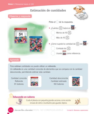Educando en valores
Cuida el planeta con pequeñas grandes acciones, como reciclar
envases de vidrio o reutilizarlos para guardar objetos.
Unidad 6 / Números y operaciones_doscientos _dieciséis
Módulo 1 / Números hasta el 100
Estimación de cantidades
Observa y responde
Pinta el de tu respuesta.
• ¿Cuántos 	habrá	en	 	?
Menos	de	70	 .
Más	de	70	 .
• ¿Cómo	supiste	la	cantidad	de
	
del	 	?	
Contaste	los	 .
Usaste	 	como	referencia.
Aprende
Para	estimar	cantidades	se	puede	utilizar	un	referente.
Un	referente	es	una	cantidad	conocida	de	elementos	que	se	compara	con	la	cantidad	
desconocida,	permitiendo	estimar	esta	cantidad.
Cantidad	conocida
Referente
54	botones
Cantidad	desconocida
Cantidad	estimada
100	botones
54
216 VERSIîN_doscientos _dieciséisVERSIîN_doscientos _dieciséis NO COMERCIALIZABLE
 