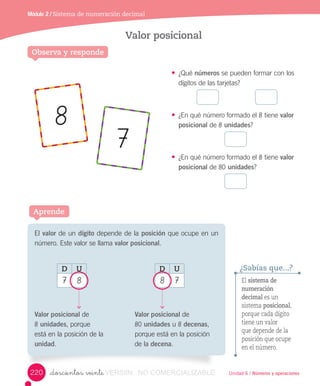 Observa y responde
•	 ¿Qué	números	se	pueden	formar	con	los	
dígitos	de	las	tarjetas?
	 	
•	 ¿En	qué	número	formado	el	8	tiene	valor
posicional	de	8	unidades?
•	 ¿En	qué	número	formado	el	8	tiene	valor
posicional	de	80	unidades?
Unidad 6 / Números y operaciones
Módulo 2 / Sistema de numeración decimal
Valor posicional
8
7
Aprende
El	valor	de	un	dígito	depende	de	la	posición	que	ocupe	en	un	
número.	Este	valor	se	llama	valor posicional.
Valor posicional	de	
8	unidades,	porque	
está	en	la	posición	de	la	
unidad.
Valor posicional	de	
80	unidades	u	8	decenas,	
porque	está	en	la	posición	
de	la	decena.
El sistema de
numeración
decimal es un
sistema posicional,
porque cada dígito
tiene un valor
que depende de la
posición que ocupe
en el número.
¿Sabías que...?
_doscientos veinte
D U
7 8
D U
8 7
220 VERSIîN NO COMERCIALIZABLE
 