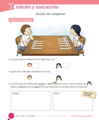 Módulo
3
Acción de comparar
Adición y sustracción
Observa y responde
_doscientos veintiséis
• ¿Cuántos	palos	de	helado	tiene	en	total	cada	uno?
• ¿Quién	tiene	más	palos	de	helado?	Enciérralo.
• ¿Cuántos	palos	de	helado	debe	agregar o	quitar	 para	tener	la	misma	cantidad	que ?	
Utiliza	la	pegatina	6	de	la	página	319	para	representar	la	cantidad	donde	corresponda.
Agregar Quitar
																																							
Unidad 6 / Números y operaciones226 VERSIîN_doscientos veintiséisVERSIîN_doscientos veintiséis NO COMERCIALIZABLE
 
