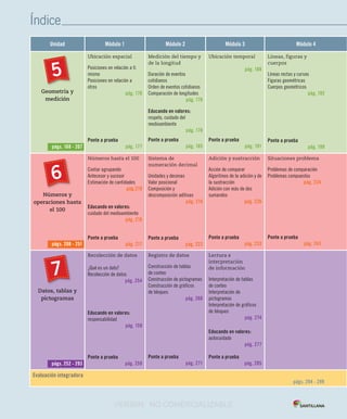 Índice
Unidad Módulo 1 Módulo 2 Módulo 3 Módulo 4
Geometría y
medición
Ubicación espacial
Posiciones en relación a ti
mismo
Posiciones en relación a
otros
pág. 170
Ponte a prueba
pág. 177
Medición del tiempo y
de la longitud
Duración de eventos
cotidianos
Orden de eventos cotidianos
Comparación de longitudes
pág. 178
Educando en valores:
respeto, cuidado del
medioambiente
pág. 178
Ponte a prueba
pág. 185
Ubicación temporal
pág. 188
Ponte a prueba
pág. 191
Líneas, figuras y
cuerpos
Líneas rectas y curvas
Figuras geométricas
Cuerpos geométricos
pág. 192
Ponte a prueba
pág. 199
Números y
operaciones hasta
el 100
Números hasta el 100
Contar agrupando
Antecesor y sucesor
Estimación de cantidades
pág.210
Educando en valores:
cuidado del medioambiente
pág. 216
Ponte a prueba
pág. 217
Sistema de
numeración decimal
Unidades y decenas
Valor posicional
Composición y
descomposición aditivas
pág. 218
Ponte a prueba
pág. 223
Adición y sustracción
Acción de comparar
Algoritmos de la adición y de
la sustracción
Adición con más de dos
sumandos
pág. 226
Ponte a prueba
pág. 233
Situaciones problema
Problemas de comparación
Problemas compuestos
pág. 234
Ponte a prueba
pág. 243
Datos, tablas y
pictogramas
Recolección de datos
¿Qué es un dato?
Recolección de datos
pág. 254
Educando en valores:
responsabilidad
pág. 159
Ponte a prueba
pág. 259
Registro de datos
Construcción de tablas
de conteo
Construcción de pictogramas
Construcción de gráficos
de bloques
pág. 260
Ponte a prueba
pág. 271
Lectura e
interpretación
de información
Interpretación de tablas
de conteo
Interpretación de
pictogramas
Interpretación de gráficos
de bloques
pág. 274
Educando en valores:
autocuidado
pág. 277
Ponte a prueba
pág. 285
5
págs. 168 - 207
págs. 208 - 251
págs. 252 - 293
6
7
Evaluación integradora
págs. 294 - 299
VERSIîN NO COMERCIALIZABLE
 