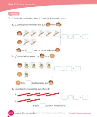 Unidad 6 / Números y operaciones
Módulo 3 / Adición y sustracción
_doscientos veintiocho
1. Compara	las	cantidades,	anota	la	operación	y	responde.	Aplicar
a. ¿Cuántos	palos	de	helado	más	que 	tiene	 ?
Practica
	tiene	 	palos	de	helado	más	que	 .
b. ¿Cuántas	bolitas	menos	que 	tiene	 ?
	tiene	 	bolitas	menos	que	 .	
c. ¿Cuántas	decenas	menos	que	A	tiene	B?
B	tiene	 	decenas	menos	que	A.
A
B
=
=
=
228
101010
101010
101010 101010 10101010
10
10
10
10
10 10 10
VERSIîN_doscientos veintiochoVERSIîN_doscientos veintiocho NO COMERCIALIZABLE
 