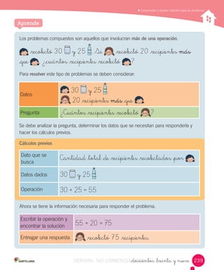 Los	problemas	compuestos	son	aquellos	que	involucran	más de una operación.
_recolectó 30 y 25 . Si _recolectó 20 _recipientes más
_que , ¿_cuántos _recipientes _recolectó ?
Para	resolver	este	tipo	de	problemas	se	deben	considerar:
	Comprender	y	resolver	distintos	tipos	de	problemas
_doscientos _treinta y nueve
Aprende
Se	debe	analizar	la	pregunta,	determinar	los	datos	que	se	necesitan	para	responderla	y	
hacer	los	cálculos	previos.
Cálculos previos
Ahora	se	tiene	la	información	necesaria	para	responder	el	problema.
Datos
30 y 25 .
20 _recipientes más _que .
Pregunta ¿Cuántos _recipientes _recolectó ?
Dato	que	se	
busca
Cantidad _total _de _recipientes _recolectados _por .
Datos	dados 30 y 25 .
Operación 30 + 25 = 55
Escribir	la	operación	y	
encontrar	la	solución 55 + 20 = 75
Entregar	una	respuesta _recolectó 75 _recipientes.
239239VERSIîN NO COMERCIALIZABLE_doscientos _treinta y nueveCOMERCIALIZABLE_doscientos _treinta y nueve
 