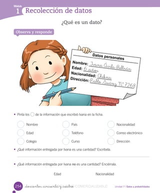 Módulo
1 Recolección de datos
Módulo
1
Observa y responde
¿Qué es un dato?
Unidad 7 / Datos y probabilidades_doscientos _cincuenta y _cuatro
•	 Pinta	los	 	de	la	información	que	escribió	Ivana	en	la	ficha.
	 Nombre
	 Edad
	 Colegio
	 País
	 Teléfono
	 Curso
	 Nacionalidad
	 Correo	electrónico
	 Dirección
•	 ¿Qué	información	entregada	por	Ivana	es	una	cantidad?	Escríbela.
•	 ¿Qué	información	entregada	por	Ivana	no	es	una	cantidad?	Enciérrala.
	Edad																																				Nacionalidad
Ivana Ávila B_eltrán6 _años
Chilena
P_ablo Suárez N0
7268
254 _doscientos _cincuenta y _cuatroVERSIîN_doscientos _cincuenta y _cuatroNO_doscientos _cincuenta y _cuatroNO_doscientos _cincuenta y _cuatro COMERCIALIZABLE
 