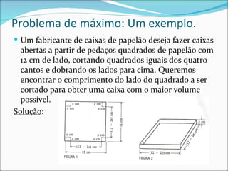 Problema de máximo: Um exemplo. Um fabricante de caixas de papelão deseja fazer caixas abertas a partir de pedaços quadrados de papelão com 12 cm de lado, cortando quadrados iguais dos quatro cantos e dobrando os lados para cima. Queremos encontrar o comprimento do lado do quadrado a ser cortado para obter uma caixa com o maior volume possível. Solução : 