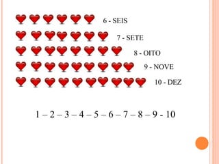 6 - SEIS 7 - SETE 8 - OITO 9 - NOVE 10 - DEZ 1 – 2 – 3 – 4 – 5 – 6 – 7 – 8 – 9 - 10 