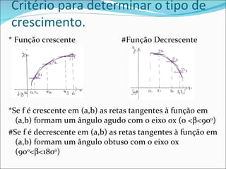 Critério para determinar o tipo de crescimento. * Função crescente #Função Decrescente *Se f é crescente em (a,b) as retas tangentes à função em (a,b) formam um ângulo agudo com o eixo ox (0 <  <90 0 ) #Se f é decrescente em (a,b) as retas tangentes à função em (a,b) formam um ângulo obtuso com o eixo ox (90 0 <  <180 0 ) 
