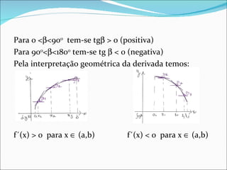 Para 0 <  <90 0   tem-se tg   > 0 (positiva) Para 90 0 <  <180 0  tem-se tg    < 0 (negativa) Pela interpretação geométrica da derivada temos: f´(x) > 0  para x    (a,b) f´(x) < 0  para x    (a,b) 