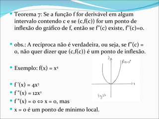 Teorema 7: Se a função f for derivável em algum intervalo contendo c e se (c,f(c)) for um ponto de inflexão do gráfico de f, então se f’’(c) existe, f’’(c)=0. obs.: A recíproca não é verdadeira, ou seja, se f’’(c) = 0, não quer dizer que (c,f(c)) é um ponto de inflexão. Exemplo: f(x) = x 4 f ’(x) = 4x 3 f ”(x) = 12x 2 f ”(x) = 0    x = 0, mas x = 0 é um ponto de mínimo local. 
