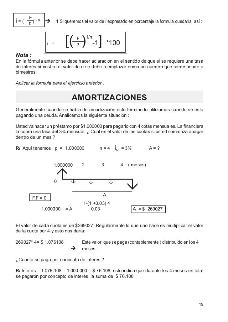 biess prestamos quirografarios 2017 biess prestamos quirografarios 2017