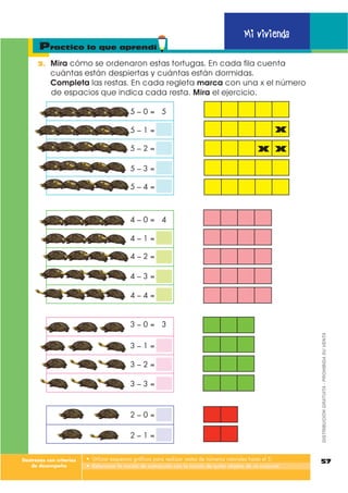%ORTXH QXPpULFR

                                               3. 2EVHUYD ORV VLJQRV GH OD UHVWD

                                                          3DUD UHVWDU XWLOL]DPRV HO VLJQR PHQRV ²  HO VLJQR LJXDO 

                                                ‡ 3LQWD ORV VLJQRV FRQ ORV FRORUHV TXH SUHÀHUDV


                                                                               PHQRV                 LJXDO

                                                                5                         1                          4



                                               Practico lo que aprendí

                                               1.   0LUD ORV SiMDURV TXH VH YDQ GH FDGD QLGR (VFULEH OD UHVWD
                                                    TXH FRUUHVSRQGH

                                                                                               Hay    5              1   =   4

                                                                                                      5
                                                                                                             –       1   =   4




                                                                                               Hay                       =


                                                                                                             –           =
DISTRIBUCIÓN GRATUITA - PROHIBIDA SU VENTA




                                               2.   (Q FDGD FRQMXQWR PDUFD FRQ XQD ; ORV HOHPHQWRV QHFHVDULRV
                                                    SDUD FRPSOHWDU OD UHVWD




                                                      5     –   2   =   3      3   –       =    1            2   –       =   1



56
 