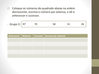 2) Coloque os números do quadrado abaixo na ordem
decrescente, escreva o número por extenso, e dê o
antecessor e sucessor.
- Grupo 2: 97 70 58 31 26
Antecessor Número Sucessor Escreva por extenso
 