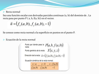  Recta normal
Sea una función escalar con derivadas parciales continuas (a, b) del dominio de . La
recta pasa por punto P ( a, b, f(a, b)) en el vector.
Se conoce como recta normal a la superficie en puntos en el punto P.
 Ecuación de la recta normal
 