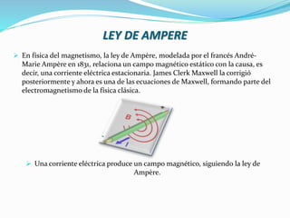 LEY DE AMPERE
 En física del magnetismo, la ley de Ampère, modelada por el francés André-
Marie Ampère en 1831, relaciona un campo magnético estático con la causa, es
decir, una corriente eléctrica estacionaria. James Clerk Maxwell la corrigió
posteriormente y ahora es una de las ecuaciones de Maxwell, formando parte del
electromagnetismo de la física clásica.
 Una corriente eléctrica produce un campo magnético, siguiendo la ley de
Ampère.
 