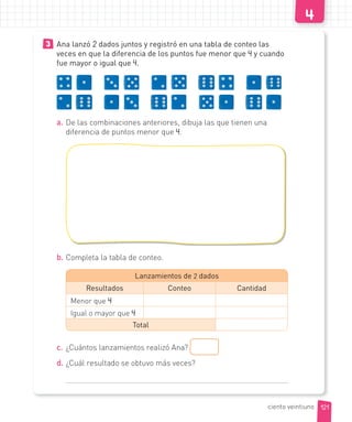 3 Ana lanzó 2 dados juntos y registró en una tabla de conteo las
veces en que la diferencia de los puntos fue menor que 4 y cuando
fue mayor o igual que 4.
a. De las combinaciones anteriores, dibuja las que tienen una
diferencia de puntos menor que 4.
b. Completa la tabla de conteo.
Lanzamientos de 2 dados
Resultados Conteo Cantidad
Menor que 4
Igual o mayor que 4
Total
c. ¿Cuántos lanzamientos realizó Ana?
d. ¿Cuál resultado se obtuvo más veces?
121
ciento veintiuno
 