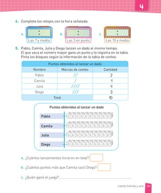 4. Completa los relojes con la hora señalada.
a.
Las 7 y media
b.
Las 3 en punto
c.
Las 10 y media
5. Pablo, Camila, Julia y Diego lanzan un dado al mismo tiempo.
El que saca el número mayor gana un punto y lo registra en la tabla.
Pinta los bloques según la información de la tabla de conteo.
Puntos obtenidos al lanzar un dado
Nombre Marcas de conteo Cantidad
Pablo 2
Camila 1
Julia 4
Diego 3
Total 10
Pablo
Camila
Julia
Diego
Puntos obtenidos al lanzar un dado
a. ¿Cuántos lanzamientos hicieron en total?
b. ¿Cuántos puntos más que Camila sacó Diego?
c. ¿Quién ganó el juego?
131
ciento treinta y uno
 