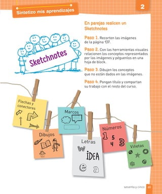 2
Sketchnotes
En parejas realicen un
Sketchnotes
Paso 1. Recorten las imágenes
de la página 137.
Paso 2. Con las herramientas visuales
relacionen los conceptos representados
por las imágenes y péguenlos en una
hoja de block.
Paso 3. Dibujen los conceptos
que no están dados en las imágenes.
Paso 4. Pongan título y compartan
su trabajo con el resto del curso.
Flechas y
conectores
Dibujos
Marcos
Números
Viñetas
Sintetizo mis aprendizajes
Letras
65
sesenta y cinco
 