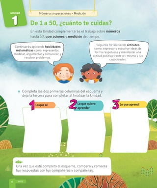 En esta Unidad complementarás el trabajo sobre números
hasta 50, operaciones y medición del tiempo.
Completa las dos primeras columnas del esquema y
deja la tercera para completar al finalizar la Unidad.
Lo que sé Lo que quiero
aprender
Lo que aprendí
De 1 a 50, ¿cuánto te cuidas?
Una vez que esté completo el esquema, compara y comenta
tus respuestas con tus compañeros y compañeras.
Continuarás aplicando habilidades
matemáticas como: representar,
modelar, argumentar y comunicar, y
resolver problemas.
Seguirás fortaleciendo actitudes
como: expresar y escuchar ideas de
forma respetuosa y manifestar una
actitud positiva frente a ti mismo y tus
capacidades.
6
1
unidad
seis
Números y operaciones ∙ Medición
 