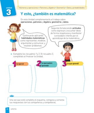 Números y operaciones ∙ Patrones y álgebra ∙ Geometría ∙ Datos y probabilidades
En esta Unidad complementarás el trabajo sobre
operaciones, patrones y álgebra, geometría y datos.
Y esto, ¿también es matemática?
Completa los recuadros 1 y 2. El recuadro 3,
complétalo al finalizar la Unidad.
Seguirás fortaleciendo actitudes
como expresar y escuchar ideas
de forma respetuosa y manifestar
curiosidad e interés por el
aprendizaje de la matemática.
Continuarás aplicando
habilidades matemáticas
como representar, modelar,
argumentar y comunicar, y
resolver problemas.
Una vez que esté completo el esquema, compara y comenta
tus respuestas con tus compañeros y compañeras.
Lo que sé Lo que quiero
aprender
Lo que aprendí
c
70
3
unidad
setenta
 
