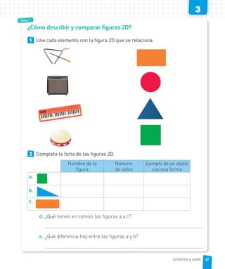 Tema 1
3
¿Cómo describir y comparar figuras 2D?
1 Une cada elemento con la figura 2D que se relaciona.
2 Completa la ficha de las figuras 2D.
Nombre de la
figura
Número
de lados
Ejemplo de un objeto
con esa forma
a.
b.
c.
d. ¿Qué tienen en común las figuras a y c?
e. ¿Qué diferencia hay entre las figuras a y b?
87
ochenta y siete
 