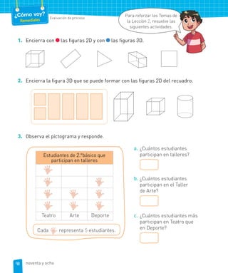 ¿Cómo voy?
Remediales Evaluación de proceso
1. Encierra con las figuras 2D y con las figuras 3D.
2. Encierra la figura 3D que se puede formar con las figuras 2D del recuadro.
3. Observa el pictograma y responde.
a. ¿Cuántos estudiantes
participan en talleres?
b. ¿Cuántos estudiantes
participan en el Taller
de Arte?
c. ¿Cuántos estudiantes más
participan en Teatro que
en Deporte?
Para reforzar los Temas de
la Lección 2, resuelve las
siguientes actividades.
Estudiantes de 2.°básico que
participan en talleres
Teatro Arte Deporte
Cada representa 5 estudiantes.
de
as
98 noventa y ocho
 