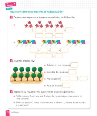 Tema 2
1 Expresa cada representación como una adición y multiplicación.
a.
+ + + =
· =
b.
+ + =
· =
2 ¿Cuántos árboles hay?
¿Qué es y cómo se representa la multiplicación?
Árboles en una columna .
Cantidad de columnas .
Multiplicación · = .
Total de árboles .
3 Representa y resuelve en tu cuaderno los siguientes problemas.
a. Si Carla come 3 porciones de fruta al día, ¿cuántas porciones come en
una semana?
b. Si Bruno estudia 2 horas al día de lunes a viernes, ¿cuántas horas estudia
a la semana?
110110
Lección 1
ciento diez
 