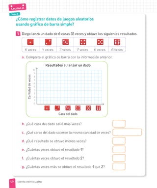 Tema 5
1 Diego lanzó un dado de 6 caras 32 veces y obtuvo los siguientes resultados.
6 veces 4 veces 3 veces 7 veces 6 veces 6 veces
a. Completa el gráfico de barra con la información anterior.
Resultados al lanzar un dado
Cantidaddeveces
Cara del dado
10
9
8
7
6
5
4
3
2
1
0
b. ¿Qué cara del dado salió más veces?
c. ¿Qué caras del dado salieron la misma cantidad de veces?
d. ¿Qué resultado se obtuvo menos veces?
e. ¿Cuántas veces obtuvo el resultado 1?
f. ¿Cuántas veces obtuvo el resultado 2?
g. ¿Cuántas veces más se obtuvo el resultado 1 que 2?
¿Cómo registrar datos de juegos aleatorios
usando gráfico de barra simple?
124124
Lección 2
ciento veinticuatro
 