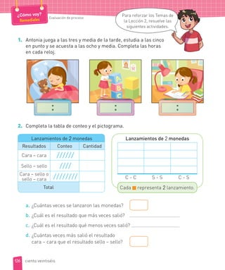 1. Antonia juega a las tres y media de la tarde, estudia a las cinco
en punto y se acuesta a las ocho y media. Completa las horas
en cada reloj.
2. Completa la tabla de conteo y el pictograma.
C - C S - S C - S
Cada representa 2 lanzamiento.
Lanzamientos de 2 monedasLanzamientos de 2 monedas
Resultados Conteo Cantidad
Cara – cara
Sello – sello
Cara – sello o
sello – cara
Total
a. ¿Cuántas veces se lanzaron las monedas?
b. ¿Cuál es el resultado que más veces salió?
c. ¿Cuál es el resultado qué menos veces salió?
d. ¿Cuántas veces más salió el resultado
cara – cara que el resultado sello – sello?
126
¿Cómo voy?
Remediales Evaluación de proceso
ciento veintiséis
Para reforzar los Temas de
la Lección 2, resuelve las
siguientes actividades.
 