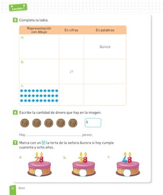 Lección 1
5 Completa la tabla.
Representación
con dibujo
En cifras En palabras
a.
Quince
b.
21
c.
6 Escribe la cantidad de dinero que hay en la imagen.
$
Hay pesos.
7 Marca con un la torta de la señora Aurora si hoy cumple
cuarenta y ocho años.
a. b. c.
1212
Lección 1
doce
 