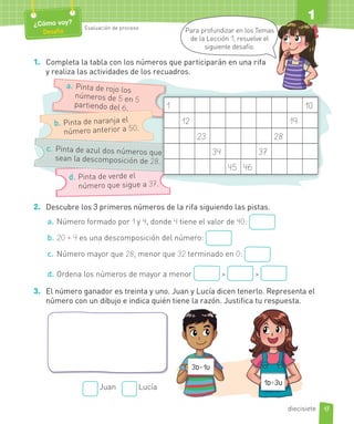 1. Completa la tabla con los números que participarán en una rifa
y realiza las actividades de los recuadros.
d. Pinta de verde el
número que sigue a 37.
a. Pinta de rojo los
números de 5 en 5
partiendo del 6.
b. Pinta de naranja el
número anterior a 50.
c. Pinta de azul dos números que
sean la descomposición de 28.
e
1 10
12 19
23 28
34 37
45 46
2. Descubre los 3 primeros números de la rifa siguiendo las pistas.
a. Número formado por 1 y 4, donde 4 tiene el valor de 40:
b. 20 + 4 es una descomposición del número:
c. Número mayor que 28, menor que 32 terminado en 0:
d. Ordena los números de mayor a menor > >
3. El número ganador es treinta y uno. Juan y Lucía dicen tenerlo. Representa el
número con un dibujo e indica quién tiene la razón. Justifica tu respuesta.
Juan Lucía
1D+3U
3D+1U
17
¿Cómo voy?
Desafío
Evaluación de proceso
1
diecisiete
Para profundizar en los Temas
de la Lección 1, resuelve el
siguiente desafío.
 
