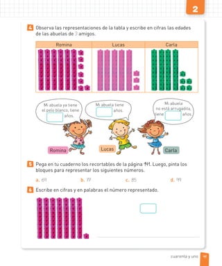 2
4 Observa las representaciones de la tabla y escribe en cifras las edades
de las abuelas de 3 amigos.
Romina Lucas Carla
LucasRomina Carla
Mi abuela ya tiene
el pelo blanco, tiene
años.
Mi abuela tiene
años.
Mi abuela
no está arrugadita,
tiene años.
5 Pega en tu cuaderno los recortables de la página 141. Luego, pinta los
bloques para representar los siguientes números.
a. 69 b. 77 c. 85 d. 99
6 Escribe en cifras y en palabras el número representado.
41cuarenta y uno
 