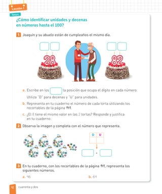 Tema 4
Lección 1
¿Cómo identificar unidades y decenas
en números hasta el 100?
1 Joaquín y su abuelo están de cumpleaños el mismo día.
a. Escribe en los la posición que ocupa el dígito en cada número.
Utiliza “D” para decenas y “U” para unidades.
b. Representa en tu cuaderno el número de cada torta utilizando los
recortables de la página 141.
c. ¿El 8 tiene el mismo valor en las 2 tortas? Responde y justifica
en tu cuaderno.
2 Observa la imagen y completa con el número que representa.
D U
+
3 En tu cuaderno, con los recortables de la página 141, representa los
siguientes números.
a. 46 b. 64
cuarenta y dos4242
 