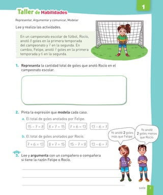 Lee y realiza las actividades.
En un campeonato escolar de fútbol, Rocío,
anotó 8 goles en la primera temporada
del campeonato y 7 en la segunda. En
cambio, Felipe, anotó 7 goles en la primera
temporada y 6 en la segunda.
1. Representa la cantidad total de goles que anotó Rocío en el
campeonato escolar.
2. Pinta la expresión que modela cada caso.
a. El total de goles anotados por Felipe.
15 – 7 = 8 8 + 7 = 15 7 + 6 = 13 13 – 6 = 7
b. El total de goles anotados por Rocío.
7 + 6 = 13 8 + 7 = 15 15 – 7 = 8 13 – 6 = 7
3. Lee y argumenta con un compañero o compañera
si tiene la razón Felipe o Rocío.
Representar, Argumentar y comunicar, Modelar
Yo anoté 2 goles
más que Felipe.
Taller de HabilidadesTaller de Habilidades
1
7siete
Yo anoté
2 goles menos
que Rocío.
 