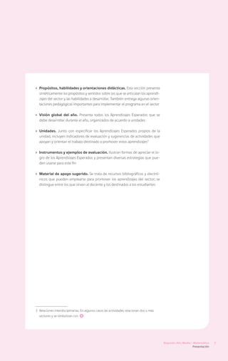 ›	 Propósitos, habilidades y orientaciones didácticas. Esta sección presenta
   sintéticamente los propósitos y sentidos sobre los que se articulan los aprendi-
   zajes del sector y las habilidades a desarrollar. También entrega algunas orien-
   taciones pedagógicas importantes para implementar el programa en el sector

›	 Visión global del año. Presenta todos los Aprendizajes Esperados que se
   debe desarrollar durante el año, organizados de acuerdo a unidades

›	 Unidades. Junto con especificar los Aprendizajes Esperados propios de la
   unidad, incluyen indicadores de evaluación y sugerencias de actividades que
   apoyan y orientan el trabajo destinado a promover estos aprendizajes3

›	 Instrumentos y ejemplos de evaluación. Ilustran formas de apreciar el lo-
   gro de los Aprendizajes Esperados y presentan diversas estrategias que pue-
   den usarse para este fin

›	 Material de apoyo sugerido. Se trata de recursos bibliográficos y electró-
   nicos que pueden emplearse para promover los aprendizajes del sector; se
   distingue entre los que sirven al docente y los destinados a los estudiantes




3	 Relaciones interdisciplinarias. En algunos casos las actividades relacionan dos o más
  sectores y se simbolizan con




                                                                                           Segundo Año Medio / Matemática    7
                                                                                                              Presentación
 