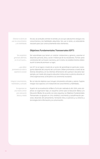 Orientan la forma de     A la vez, las actitudes orientan el sentido y el uso que cada alumno otorgue a los
         usar los conocimientos     conocimientos y las habilidades adquiridos. Son, por lo tanto, un antecedente
                y las habilidades   necesario para usar constructivamente estos elementos.



                                    Objetivos Fundamentales Transversales (oft)

                Son propósitos      Son aprendizajes que tienen un carácter comprensivo y general, y apuntan al
            generales definidos     desarrollo personal, ético, social e intelectual de los estudiantes. Forman parte
             en el currículum…      constitutiva del currículum nacional y, por lo tanto, los establecimientos deben
                                    asumir la tarea de promover su logro.
     	
                   …que deben       Los OFT no se logran a través de un sector de aprendizaje en particular; conse-
         promoverse en toda la      guirlos depende del conjunto del currículum. Deben promoverse a través de las
            experiencia escolar     diversas disciplinas y en las distintas dimensiones del quehacer educativo (por
                                    ejemplo, por medio del proyecto educativo institucional, la práctica docente, el
                                    clima organizacional, la disciplina o las ceremonias escolares).

     Integran conocimientos,        No se trata de objetivos que incluyan únicamente actitudes y valores. Supone
      habilidades y actitudes       integrar esos aspectos con el desarrollo de conocimientos y habilidades.

               Se organizan en      A partir de la actualización al Marco Curricular realizada el año 2009, estos ob-
             una matriz común       jetivos se organizaron bajo un esquema común para la Educación Básica y la
               para educación       Educación Media. De acuerdo con este esquema, los Objetivos Fundamentales
                básica y media      Transversales se agrupan en cinco ámbitos: crecimiento y autoafirmación per-
                                    sonal, desarrollo del pensamiento, formación ética, la persona y su entorno y
                                    tecnologías de la información y la comunicación.




10
 
