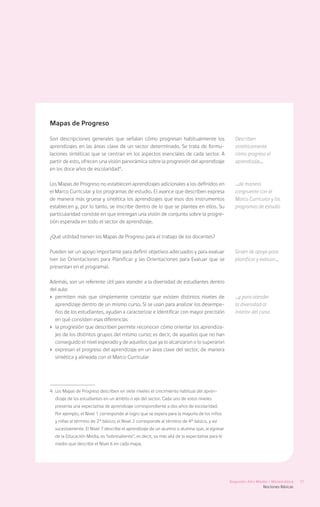 Mapas de Progreso

Son descripciones generales que señalan cómo progresan habitualmente los                         Describen
aprendizajes en las áreas clave de un sector determinado. Se trata de formu-                     sintéticamente
laciones sintéticas que se centran en los aspectos esenciales de cada sector. A                  cómo progresa el
partir de esto, ofrecen una visión panorámica sobre la progresión del aprendizaje                aprendizaje…
en los doce años de escolaridad4.

Los Mapas de Progreso no establecen aprendizajes adicionales a los definidos en                  …de manera
el Marco Curricular y los programas de estudio. El avance que describen expresa                  congruente con el
de manera más gruesa y sintética los aprendizajes que esos dos instrumentos                      Marco Curricular y los
establecen y, por lo tanto, se inscribe dentro de lo que se plantea en ellos. Su                 programas de estudio
particularidad consiste en que entregan una visión de conjunto sobre la progre-
sión esperada en todo el sector de aprendizaje.

¿Qué utilidad tienen los Mapas de Progreso para el trabajo de los docentes?

Pueden ser un apoyo importante para definir objetivos adecuados y para evaluar                   Sirven de apoyo para
(ver las Orientaciones para Planificar y las Orientaciones para Evaluar que se                   planificar y evaluar…
presentan en el programa).

Además, son un referente útil para atender a la diversidad de estudiantes dentro
del aula:
›	 permiten más que simplemente constatar que existen distintos niveles de                       …y para atender
   aprendizaje dentro de un mismo curso. Si se usan para analizar los desempe-                   la diversidad al
   ños de los estudiantes, ayudan a caracterizar e identificar con mayor precisión               interior del curso
   en qué consisten esas diferencias
›	 la progresión que describen permite reconocer cómo orientar los aprendiza-
   jes de los distintos grupos del mismo curso; es decir, de aquellos que no han
   conseguido el nivel esperado y de aquellos que ya lo alcanzaron o lo superaron
›	 expresan el progreso del aprendizaje en un área clave del sector, de manera
   sintética y alineada con el Marco Curricular




4	 Los Mapas de Progreso describen en siete niveles el crecimiento habitual del apren-
  dizaje de los estudiantes en un ámbito o eje del sector. Cada uno de estos niveles
  presenta una expectativa de aprendizaje correspondiente a dos años de escolaridad.
  Por ejemplo, el Nivel 1 corresponde al logro que se espera para la mayoría de los niños
  y niñas al término de 2° básico; el Nivel 2 corresponde al término de 4° básico, y así
  sucesivamente. El Nivel 7 describe el aprendizaje de un alumno o alumna que, al egresar
  de la Educación Media, es “sobresaliente”, es decir, va más allá de la expectativa para IV
  medio que describe el Nivel 6 en cada mapa.




                                                                                               Segundo Año Medio / Matemática     11
                                                                                                               Nociones Básicas
 