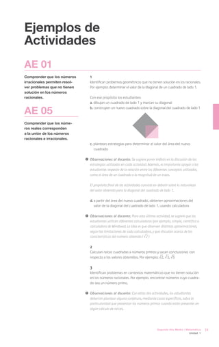 Ejemplos de
Actividades
AE 01
Comprender que los números        1
irracionales permiten resol-      Identifican problemas geométricos que no tienen solución en los racionales.
ver problemas que no tienen       Por ejemplo: determinar el valor de la diagonal de un cuadrado de lado 1.
solución en los números
racionales.                       Con ese propósito los estudiantes:
                                  a. dibujan un cuadrado de lado 1 y marcan su diagonal

AE 05                             b. construyen un nuevo cuadrado sobre la diagonal del cuadrado de lado 1



Comprender que los núme-
ros reales corresponden
a la unión de los números
racionales e irracionales.
                                  c. plantean estrategias para determinar el valor del área del nuevo
                                     cuadrado

                               !	 Observaciones al docente: Se sugiere poner énfasis en la discusión de las
                                  estrategias utilizadas en cada actividad. Además, es importante apoyar a los
                                  estudiantes respecto de la relación entre los diferentes conceptos utilizados,
                                  como el área de un cuadrado o la magnitud de un trazo.

                                  El propósito final de las actividades consiste en debatir sobre la naturaleza
                                  del valor obtenido para la diagonal del cuadrado de lado 1.

                                  d. a partir del área del nuevo cuadrado, obtienen aproximaciones del
                                     valor de la diagonal del cuadrado de lado 1, usando calculadora

                               !	 Observaciones al docente: Para esta última actividad, se sugiere que los
                                  estudiantes utilicen diferentes calculadoras (por ejemplo, simple, científica o
                                  calculadora de Windows). La idea es que observen distintas aproximaciones,
                                  según las limitaciones de cada calculadora, y que discutan acerca de las
                                  características del número obtenido ( 2 )

                                  2
                                  Calculan raíces cuadradas a números primos y sacan conclusiones con
                                  respecto a los valores obtenidos. Por ejemplo: 2, 3, 5

                                  3
                                  Identifican problemas en contextos matemáticos que no tienen solución
                                  en los números racionales. Por ejemplo, encontrar números cuyo cuadra-
                                  do sea un número primo.

                               !	 Observaciones al docente: Con estas dos actividades, los estudiantes
                                  deberían plantear alguna conjetura, mediante casos específicos, sobre la
                                  particularidad que presentan los números primos cuando están presentes en
                                  algún cálculo de raíces.




                                                                                  Segundo Año Medio / Matemática     39
                                                                                                          Unidad 1
 