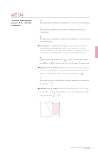 AE 04
Conjeturar y verificar pro-      1
piedades de los números          Conjeturan acerca del número obtenido al sumar dos números irracionales.
irracionales.
                                 2
                                 Conjeturan acerca del número obtenido al multiplicar dos números
                                 irracionales.

                                 3
                                 Conjeturan acerca del número obtenido al multiplicar un número racional
                                 por uno irracional.

                              !	 Observaciones al docente: En este grupo de actividades, los estudiantes
                                 deberían plantear una conjetura mediante casos particulares y después,
                                 generalizar el resultado. Se sugiere poner atención a las argumentaciones de
                                 los alumnos, en especial aquellas que apunten a alguna generalización.

                                 4
                                 Analizan y discuten la relación π =
                                                                         P   , a partir de la naturaleza del nú-
                                                                         D
                                 mero π (donde P es el perímetro de una circunferencia y D su diámetro).

                              !	 Observaciones al docente: Partiendo de la imposibilidad de representar un
                                 número irracional mediante un cuociente de enteros, esta actividad abierta

                                 permite a los estudiantes debatir si es posible plantear que π =
                                                                                                     P
                                                                                                     D
                                 5
                                 Analizan y discuten acerca de la naturaleza del número áureo, a partir de
                                                1+ 5
                                 la expresión
                                                  2
                              !	 Observaciones al docente: También es interesante analizar cómo obtener
                                               1+ 5
                                 la expresión         , a partir del rectángulo áureo de Euclides. En este rectán-
                                                 2
                                                        AE 1+ 5
                                 gulo se verifica que       =
                                                        AD       2

                                                1
                                 A        G         B           E




                                 D                  C           F
                                          2




                                                                                  Segundo Año Medio / Matemática     41
                                                                                                          Unidad 1
 