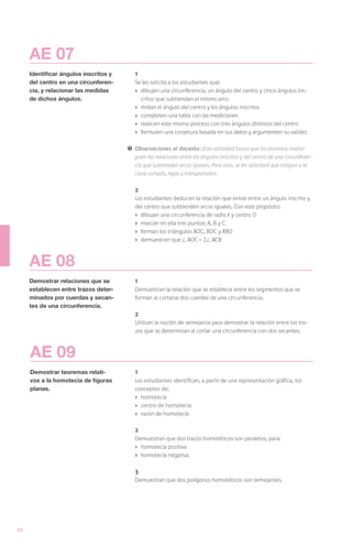 AE 07
     Identificar ángulos inscritos y      1
     del centro en una circunferen-       Se les solicita a los estudiantes que:
     cia, y relacionar las medidas        ›	 dibujen una circunferencia, un ángulo del centro y cinco ángulos ins-
     de dichos ángulos.                      critos que subtiendan el mismo arco
                                          ›	 midan el ángulo del centro y los ángulos inscritos
                                          ›	 completen una tabla con las mediciones
                                          ›	 realicen este mismo proceso con tres ángulos distintos del centro
                                          ›	 formulen una conjetura basada en sus datos y argumenten su validez

                                       !	 Observaciones al docente: Esta actividad busca que los alumnos investi-
                                          guen las relaciones entre los ángulos inscritos y del centro de una circunferen-
                                          cia que subtienden arcos iguales. Para esto, se les solicitará que traigan a la
                                          clase compás, regla y transportador.

                                          2
                                          Los estudiantes deducen la relación que existe entre un ángulo inscrito y
                                          del centro que subtienden arcos iguales. Con este propósito:
                                          ›	 dibujan una circunferencia de radio r y centro O
                                          ›	 marcan en ella tres puntos: A, B y C
                                          ›	 forman los triángulos AOC, BOC y ABO
                                          ›	 demuestran que AOC = 2 ACB



     AE 08
     Demostrar relaciones que se          1
     establecen entre trazos deter-       Demuestran la relación que se establece entre los segmentos que se
     minados por cuerdas y secan-         forman al cortarse dos cuerdas de una circunferencia.
     tes de una circunferencia.
                                          2
                                          Utilizan la noción de semejanza para demostrar la relación entre los tra-
                                          zos que se determinan al cortar una circunferencia con dos secantes.



     AE 09
     Demostrar teoremas relati-           1
     vos a la homotecia de figuras        Los estudiantes identifican, a partir de una representación gráfica, los
     planas.                              conceptos de:
                                          ›	homotecia
                                          ›	 centro de homotecia
                                          ›	 razón de homotecia

                                          2
                                          Demuestran que dos trazos homotéticos son paralelos, para:
                                          ›	 homotecia positiva
                                          ›	 homotecia negativa

                                          3
                                          Demuestran que dos polígonos homotéticos son semejantes.




56
 