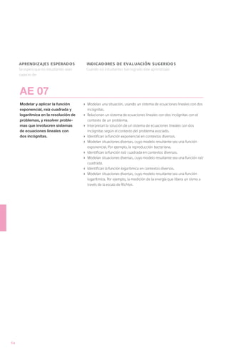 aprendizajes esperados                indicadores de evaluación sugeridos
     Se espera que los estudiantes sean    Cuando los estudiantes han logrado este aprendizaje:
     capaces de:



     AE 07
     Modelar y aplicar la función         ›	 Modelan una situación, usando un sistema de ecuaciones lineales con dos
     exponencial, raíz cuadrada y            incógnitas.
     logarítmica en la resolución de      ›	 Relacionan un sistema de ecuaciones lineales con dos incógnitas con el
     problemas, y resolver proble-           contexto de un problema.
     mas que involucren sistemas          ›	 Interpretan la solución de un sistema de ecuaciones lineales con dos
     de ecuaciones lineales con              incógnitas según el contexto del problema asociado.
     dos incógnitas.                      ›	 Identifican la función exponencial en contextos diversos.
                                          ›	 Modelan situaciones diversas, cuyo modelo resultante sea una función
                                             exponencial. Por ejemplo, la reproducción bacteriana.
                                          ›	 Identifican la función raíz cuadrada en contextos diversos.
                                          ›	 Modelan situaciones diversas, cuyo modelo resultante sea una función raíz
                                             cuadrada.
                                          ›	 Identifican la función logarítmica en contextos diversos.
                                          ›	 Modelan situaciones diversas, cuyo modelo resultante sea una función
                                             logarítmica. Por ejemplo, la medición de la energía que libera un sismo a
                                             través de la escala de Richter.




64
 