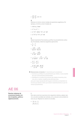 ›	
                                    m3 + n3 , m ≠ ± n
                                    m2 - n2
                               4
                               Obtienen el mínimo común múltiplo de expresiones algebraicas. Por
                               ejemplo, el mínimo común múltiplo de:

                               ›	5m2 nr y 25mn3

                               ›	 x2 -x y       x2 -1
                               ›	 a2 + b2 + 2ab, a2 - b2 y            a2 + ab
                               ›	 a3 + b3 , a2 - b2 y        a2 + ab

                               5
                               Operan expresiones fraccionarias y justifican los procedimientos utiliza-
                               dos. Por ejemplo, realizan las siguientes operaciones:
                                    2       3
                               ›	       -
                                    x2 x
                                     a+b         a+b
                               ›	             +
                                    a( a - b ) b ( a - b )
                                      a              a+ b
                               ›	               +
                                    a2- ab          ab- b2
                                            1              b             a
                               ›	                    -            +
                                    a2 + ab + b2         a3- b3       a2 - ab
                                    y -1        y +1
                               ›	           :
                                    x +2        x +2
                                    a2 + b2 + 2 ab ab + b2
                               ›	                 :
                                       a2 - b2      a-b

                            !	 Observaciones al docente: Es importante que los estudiantes:
                               ›	 reconozcan y justifiquen los procedimientos que utilizan, si usan propieda-
                                  des como conmutatividad, distributividad;
                               ›	 identifiquen los nombres de los factores que trabajan (monomios, bino-
                                  mios, etc.), si realizan simplificaciones, factorizaciones,
                            	 para que se vayan apropiando del lenguaje matemático y comprendan las
                               acciones que realizan; es decir, que razonen matemáticamente, no que me-
                               moricen procedimientos.



AE 06
Resolver sistemas de           1
ecuaciones lineales con        Para cada una de las ecuaciones de los siguientes sistemas, asignan valo-
dos incógnitas, gráfica y      res a una de las variables (por ejemplo, a x ) y calculan la otra variable (en
algebraicamente.               este caso, y ). Registran los valores en una tabla.

                               ›	-3x + y = -2
                               	 2x + y = 8




                                                                                Segundo Año Medio / Matemática   71
                                                                                                      Unidad 3
 