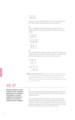 ›	2x - y = 2
                                       	3x + y = 3

                                       Grafican las tablas de valores asociadas a cada una de las ecuaciones. La
                                       solución del sistema es la intersección de las rectas obtenidas.

                                       2
                                       Resuelven algebraicamente los siguientes sistemas de ecuaciones
                                       lineales, utilizando el método más apropiado. Justifican la elección del
                                       método.

                                       ›	 x - 2y = 3
                                       	3x + 6y = 4	

                                       ›	 a + m = 40
                                       	4a + 2m = 100

                                       ›	 -3p - q = 2
                                       	    p - q = -7
                                       	
                                       3
                                       Antes de la resolución, analizan los sistemas y determinan si tienen una,
                                       ninguna o infinitas soluciones. Por ejemplo, indican si los siguientes siste-
                                       mas de ecuaciones tienen una, ninguna o infinitas soluciones:

                                       ›	 2a + b = 6

                                       	a+
                                              b =1
                                              2­

                                         1
                                       ›	   x+ 1 y=2
                                         2­    2
                                       	      x+y=4

                                    !	 Observaciones al docente: Se sugiere al profesor usar un graficador para
                                       resolver un sistema de ecuaciones gráficamente o comprobar resultados
                                       obtenidos algebraicamente. También debe asegurarse de dejar clara la
                                       diferencia entre rectas paralelas coincidentes y no coincidentes, tanto gráfica
                                       como algebraicamente.



     AE 07
     Modelar y aplicar la función      1
     exponencial, raíz cuadrada y      Determinan los sistemas de ecuaciones lineales asociados a situaciones
     logarítmica en la resolución      en diversos contextos. Por ejemplo, determinan el sistema asociado a la
     de problemas, y resolver          siguiente situación:
     problemas que involucren
     sistemas de ecuaciones            Una compañía A de telefonía móvil ofrece un plan nocturno para los
     lineales con dos incógnitas.      teléfonos de prepago a un costo de $0,5 el segundo más un cargo fijo
                                       de $40 por llamada. Una compañía B ofrece otro plan nocturno para los
                                       teléfonos de prepago a un costo de $0,2 el segundo, pero con un cargo
                                       fijo de $70 por llamada. ¿Cuál es el plan más económico?




72
 